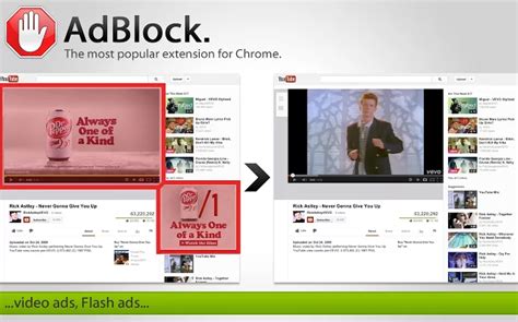 google chrome adblock download interrupted.